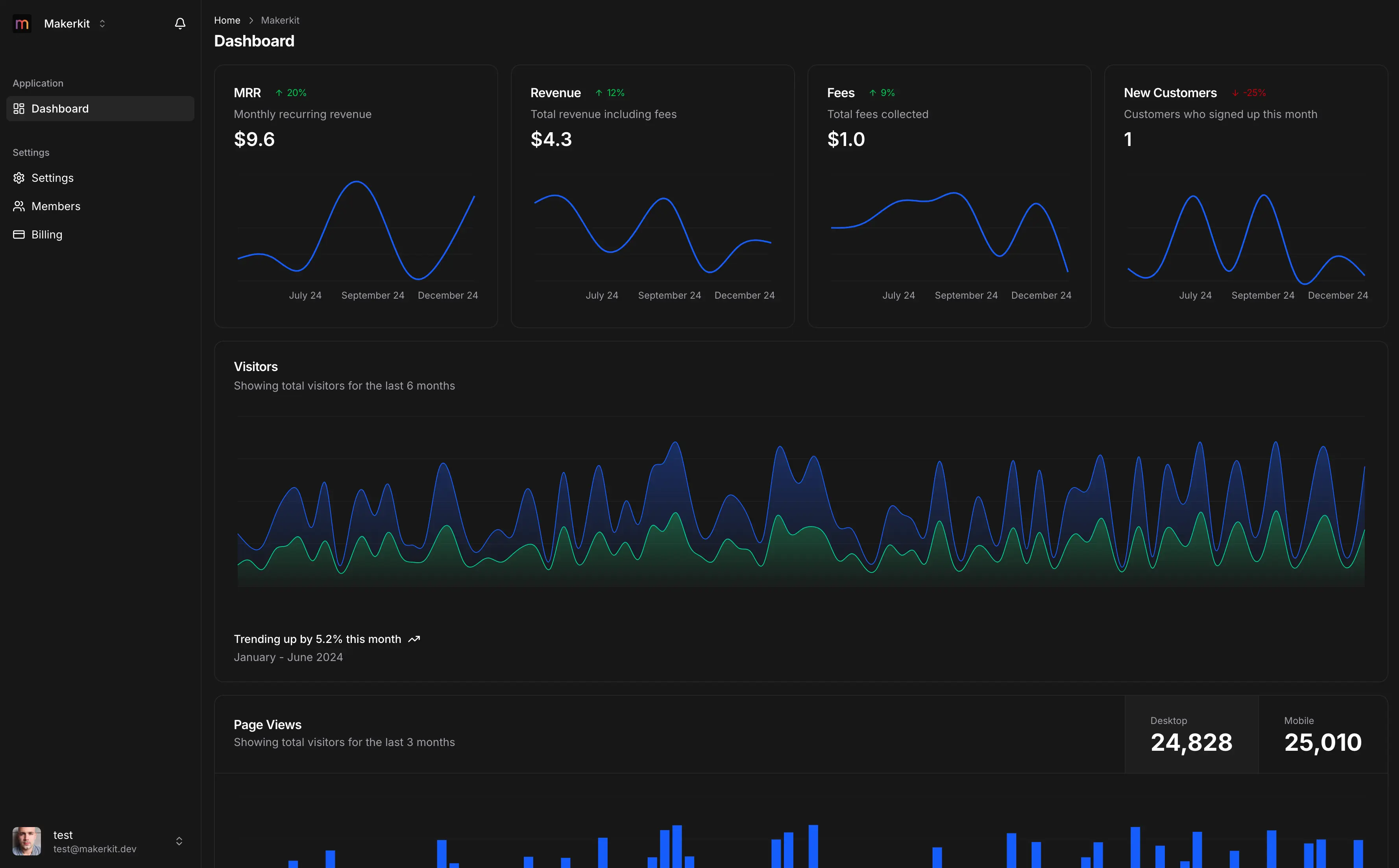 Financial Planning Dashboard
